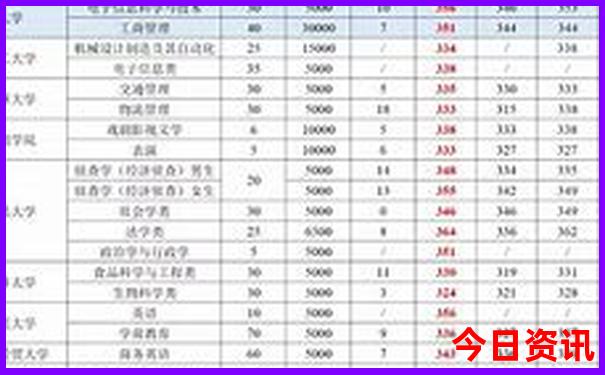 内蒙古沙漠旅游景点推荐
